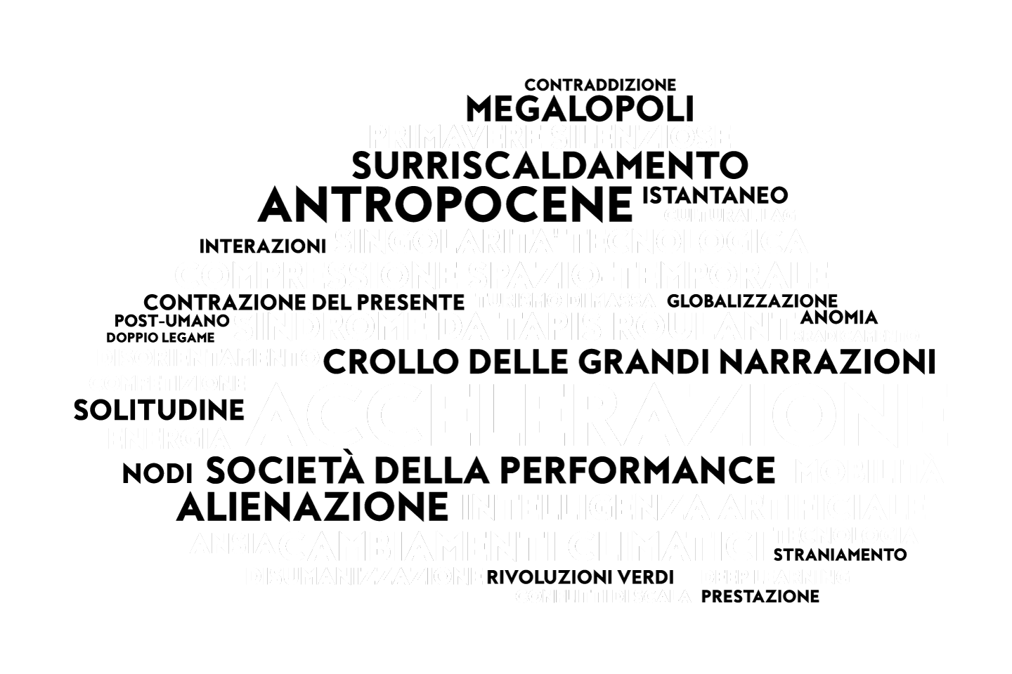 Irruzioni nuvola concettuale